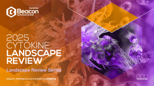 2025 Cytokine Landscape Review