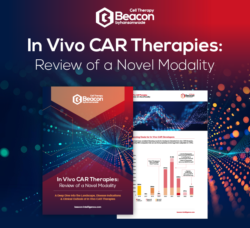 In Vivo CAR Therapies ReviewThumbnail