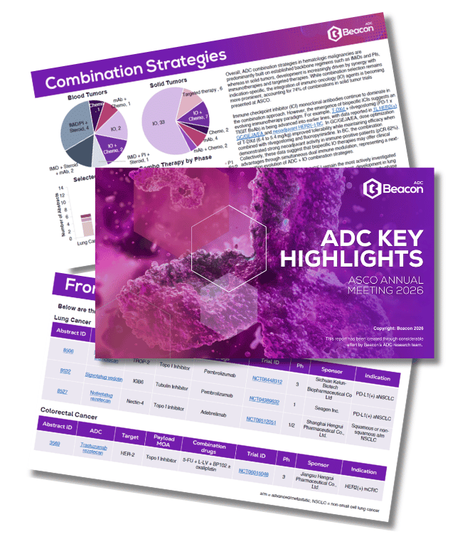 ADC ASCO Highlights