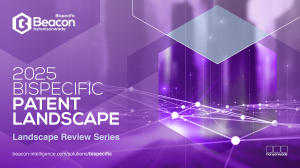 Bispecific Patents Landscape