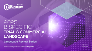 Bispecific Trial Landscape