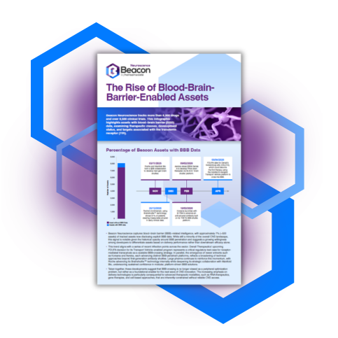 Blood Brain Barrier Infographic