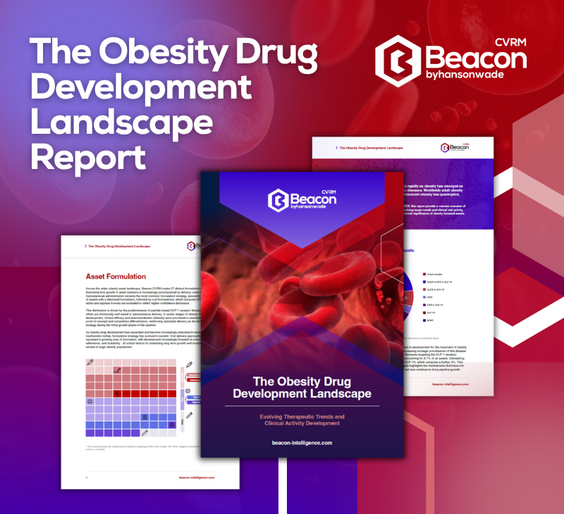 The Obesity Drug Development Landscape