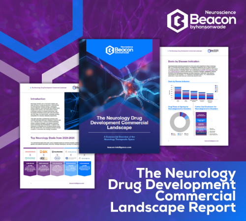 The Neurology Drug Development Commercial Landscape