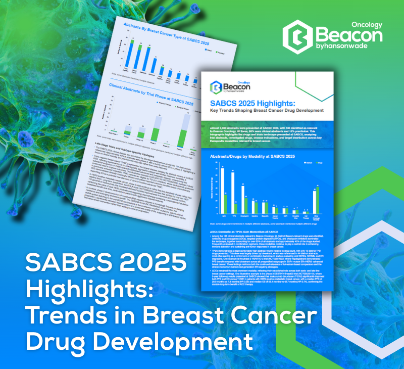 SABCS 2025 Highlights