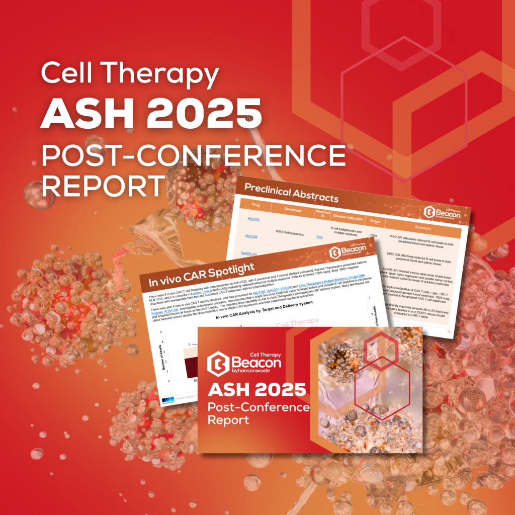 ASH 2025: Cell Therapy Post-Conference Report - Beacon Intelligence