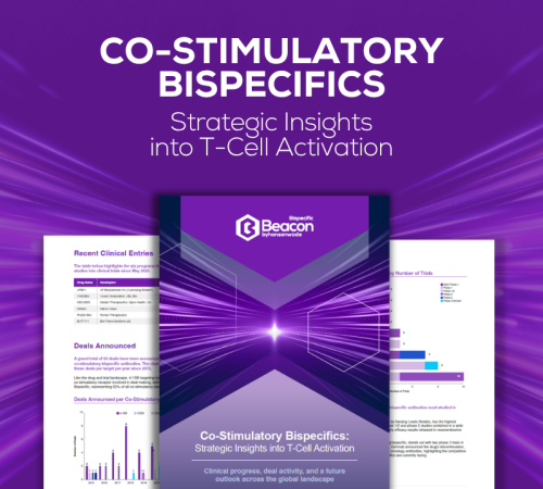 Co-Stimulatory Bispecifics Report - Featured Image