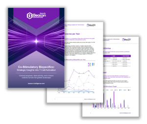 Co-Stimulatory Bispecifics Report