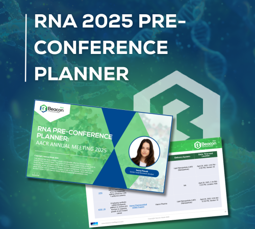 AACR 2025 RNA pre-conference report feature image