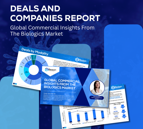 Deals and Companies Biologics Report