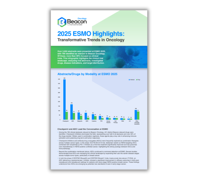 ESMO 2025: Transformative Trends in Oncology Infographic