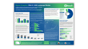 Beacon Snapshot: H1 2026 Landscape Review