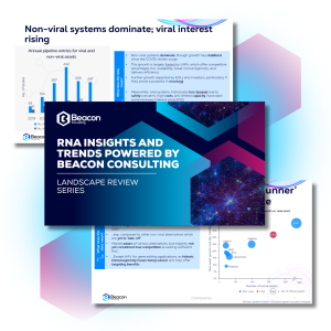 RNA insights and trends