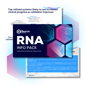 RNA Info Pack