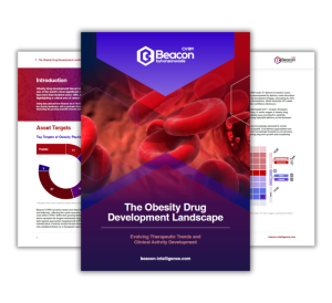 The obesity drug development landscape