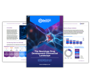 Neurology Drug Commercial Landscape
