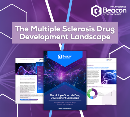 Multiple Sclerosis Drug Development Landscape