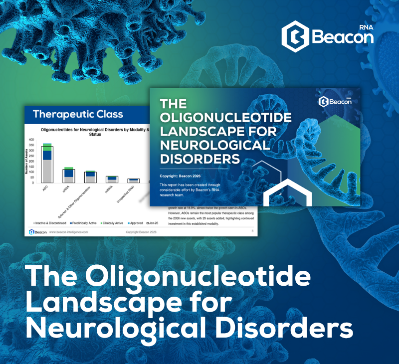 Oligo for CNS