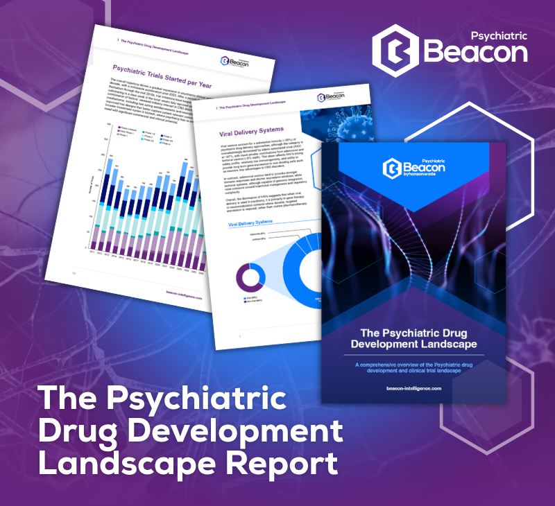 Psychiatric-Drug-Development-Landscape-Report.png