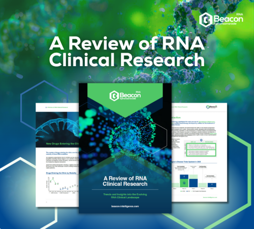 RNA Clinical Research Featured Image