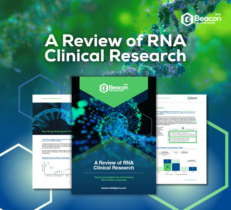RNA Clinical Research Featured Image