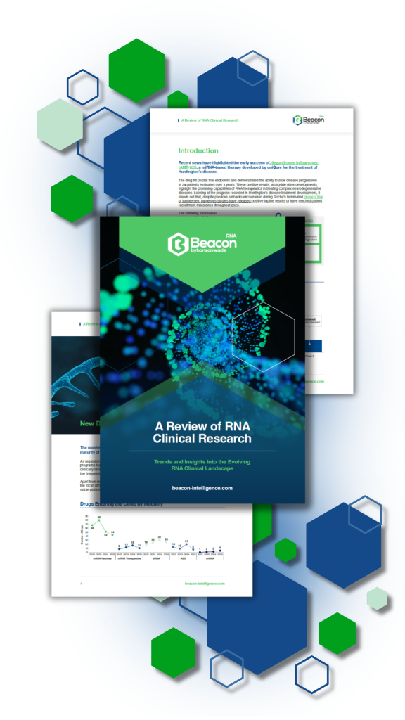 RNA Clinical Research Landing Page Image